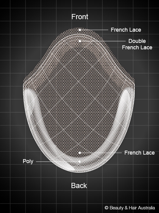 Lace / Poly Hair System / Mens Hairpiece - Non Surgical Hair Replacement Lace / Poly Hair System / Mens Hairpiece - Non Surgical Hair Replacement